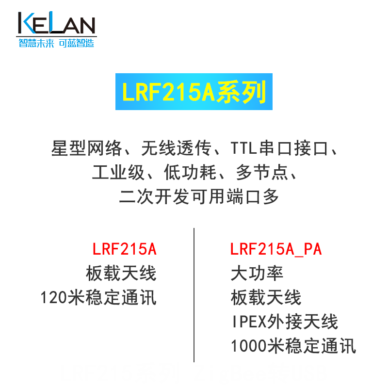 zigbee無線串口模塊 LRF215A系列
